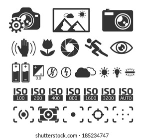 Camera Display Screen symbols  svg