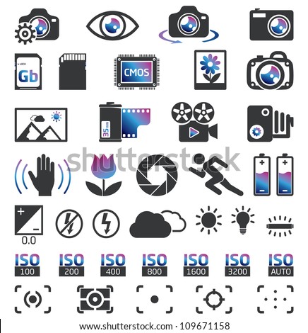 Camera Display Screen symbols