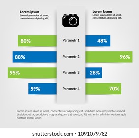 Camera icon and service comparison table with description and indicators