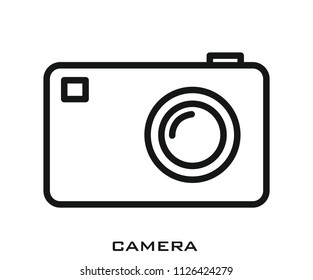 Camera icon signs