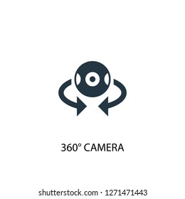 360° camera icon. Simple element illustration. 360° camera concept symbol design. Can be used for web and mobile.