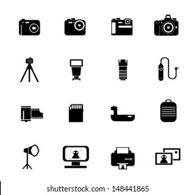 Camera icons