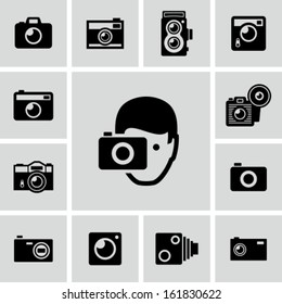 Camera icons