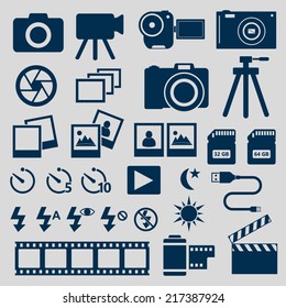 Camera Icons