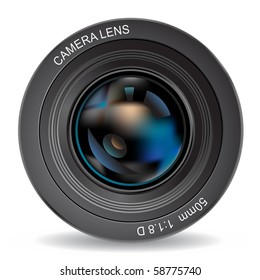 camera lens