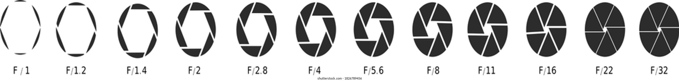 Camera lens aperture with various iris position.
