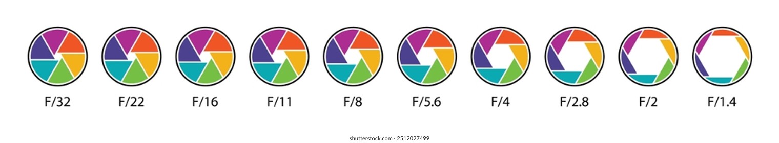 Coleção de diafragmas para lentes de câmera. Símbolo de ícone de abertura definido em cores diferentes. Fileira de diafragma de lente de câmera com números de valores de abertura. Ícone de lente de abertura da câmera do obturador definido em. Ilustração vetorial.