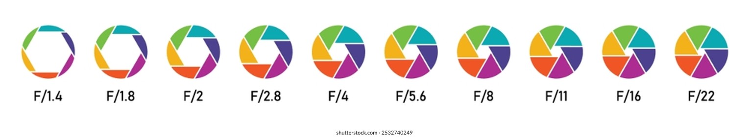 Conjunto isolado do ícone de diafragma da lente da câmera. Conjunto de ícones de lentes de abertura da câmera do obturador. Ícones de abertura definidos com cores diferentes. Fileira de diafragma de lente de câmera com números de valores de abertura. ícones de vetor isolados.