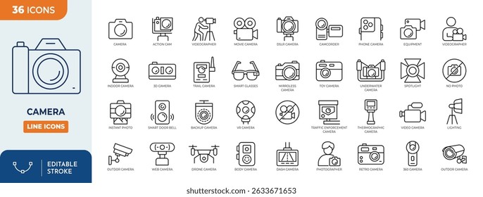 Camera line editable icon set. Editable stroke. Vector illustration