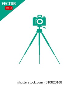 the camera on a tripod