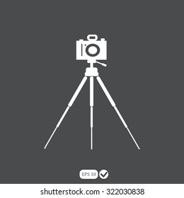 the camera on a tripod