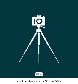 the camera on a tripod