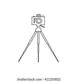 the camera on a tripod