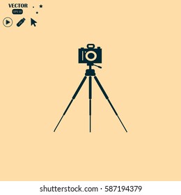 the camera on a tripod