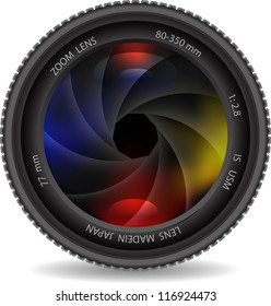 camera photo lens with shutter