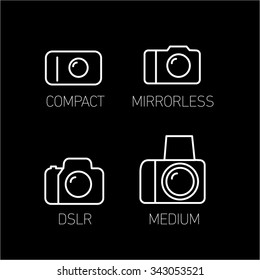 camera and photography systems from compact to mirrorless, dslr and medium format vector linear icon and infographic | illustrations of gear and equipment for photographers  white on black background