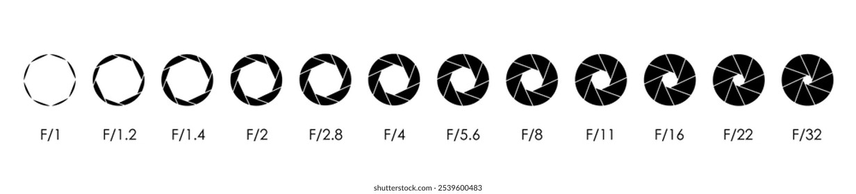 Definição de ícones do obturador da câmera. Posições da abertura, números dos valores da abertura, diafragma da lente.