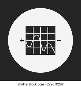 camera zoom balance mode icon