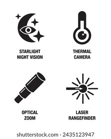 Características principales de las cámaras para vehículos aéreos no tripulados. Conjunto de iconos: visión nocturna Starlight, cámara térmica, zoom óptico y telémetro láser. En estilo monocromo plano 