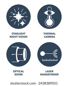 Características principales de las cámaras para vehículos aéreos no tripulados. Conjunto de iconos: visión nocturna Starlight, cámara térmica, zoom óptico y telémetro láser. En estilo monocromo plano y forma circular