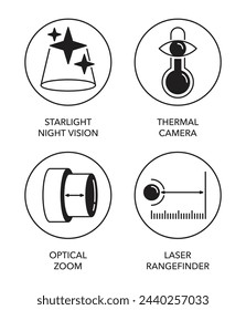 Características principales de las cámaras para vehículos aéreos no tripulados. Conjunto de iconos: visión nocturna Starlight, cámara térmica, zoom óptico y telémetro láser. En forma de contorno y círculo