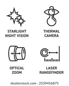 Cameras for Unmanned aerial vehicle main characteristics. Icons set - Starlight Night Vision, Thermal Camera, Optical Zoom and Laser Rangefinder. in bold line