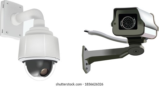 cameras for video surveillance and security