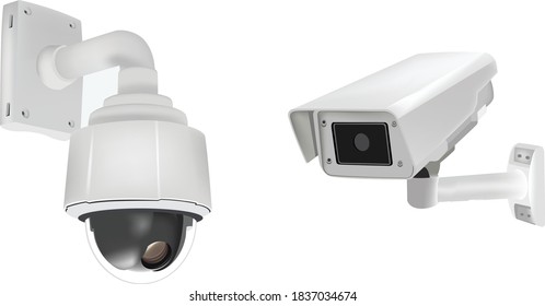 cameras for video surveillance and security