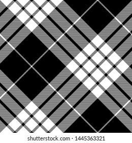 Cameron clan tartan diagonal check plaid seamless pattern. Vector illustration.
