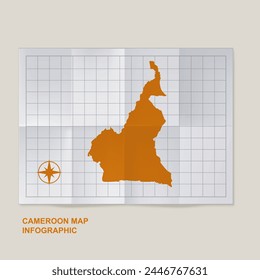 Cameroon map country in folded grid paper