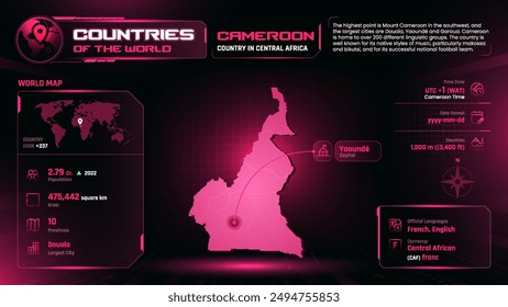Cameroon Map Detailed Insights on Geography, Population and Key Facts-Vector Design