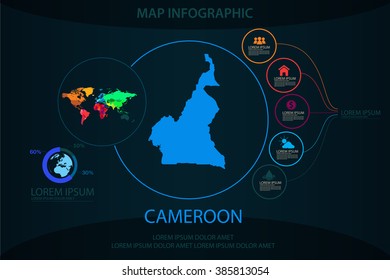 cameroon map infographic