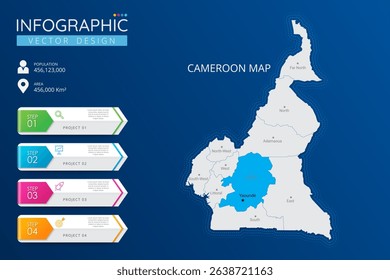 Cameroon map with location pointer marks. High detailed country map with division, cities and capital infographic template. Vector illustration EPS10