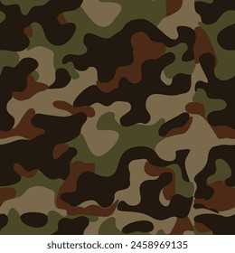 
Fondo militar de camuflaje, patrón del ejército, diseño moderno para los textiles