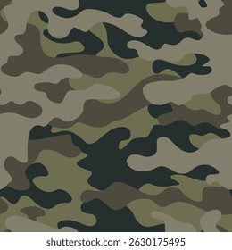 camouflage military pattern, seamless texture for printing, army khaki background