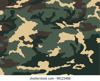 Camouflage Muster Grunge