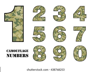 Camouflage numbers.Vector military numbers.