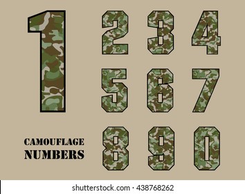 Camouflage numbers.Vector military numbers.