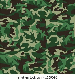 Camouflage pattern