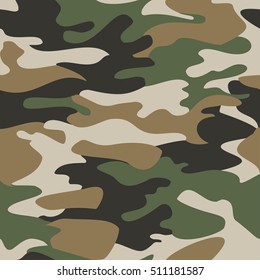 Camouflage pattern background seamless vector