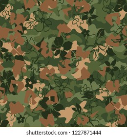 Camouflage Pattern Design Illustration