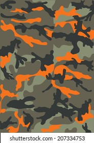 Camouflage pattern in green