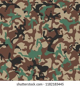 Camouflage pattern. Military uniform. Camo texture, seamless vector background