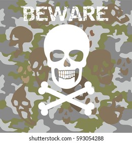 camouflage pattern skull, design t shirts