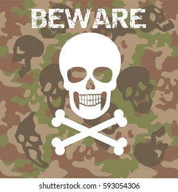 camouflage pattern skull, design t shirts