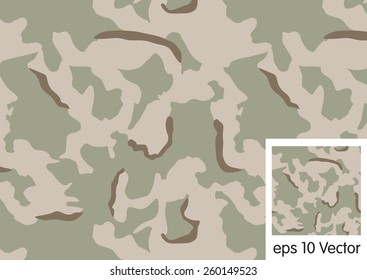 Camouflage pattern vector