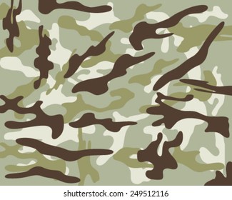 Camouflage pattern, vector illustration