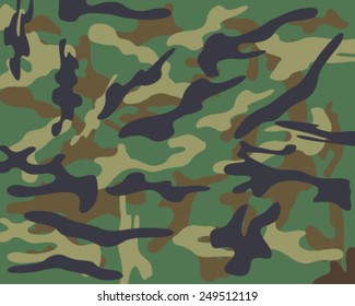 Camouflage pattern, vector illustration