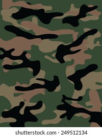 Camouflage pattern, vector illustration