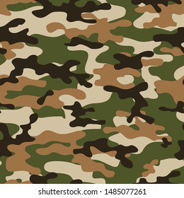 
Camouflage print pattern seamless vector background. for printing clothes, fabrics.